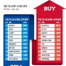 (주)경기석유 이미지