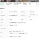 대성골든벨부동산공인중개사사무소 이미지