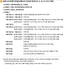 성북성모약국 이미지