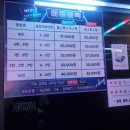 상상노래타운 - 춘천시 후석로 338 | 상상노래타운