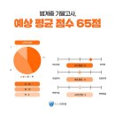 범계중_상 이미지