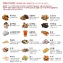 건강기능식품 동인당 적송 산사의 이슬 여더러 복용후기
