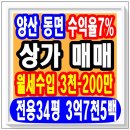 한국기업창업경영컨설팅부동산중개 이미지