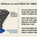 Shift | 아메리카 2.0: 새로운 미국을 설계하는 4인