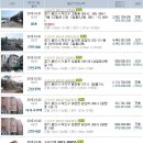고림6통 이미지