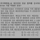 2023년 기출문제 예산 이미지