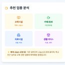 율곡세탁소 네이버블로그