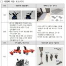 글로벌케어 이미지