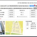 진주문산파란채아파트 | 진주 문산 에이원파란채 아파트 33평형 경매 1.6억대