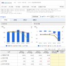 주식회사 아이에이치큐