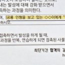 스키너-접촉반응 이미지
