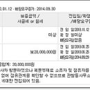 성산연립 상가 이미지