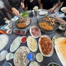 백두산정비 | [백두산 천지 여행|2일차] 서파 1,442계단 등산 후기 & 운동원촌호텔 솔직 후기