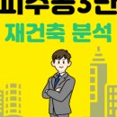 월피주공3단지 이미지
