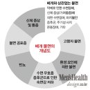 5mm, 숙면과 불면 사이 이미지