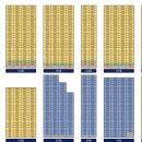 라포르테 공도 이미지