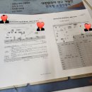 김상도내과의원 이미지