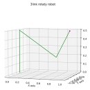 [로봇소프트웨어] 역기구학(입체) 3link rotary robot(반지름 주어졌을때) 이미지