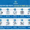 안석빌딩 이미지