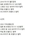 카타르 월드컵 E조 4년전과 비교 이미지