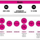 삼성영어셀레나보라나곡해링턴학원 네이버블로그