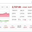 (주)에스유홀딩스 이미지