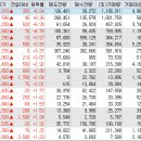 미르코퍼레이션주 이미지