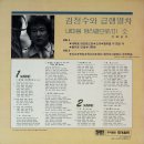 김정수와 급행열차 2집 [내 마음 당신곁으로] (1983) 이미지