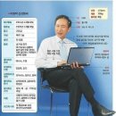 합격독서실 | 노베,독학 MBTI 한번에 합격후기(독서실,스카,인강 x)