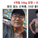 김씨점핑