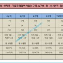 양지-2750 이미지