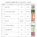 좋은문화병원 이미지