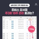 (주)쥬비스다이어트 강서점 이미지