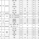 [메가스터디] [정시] 2023정시, 가장 유리한 반영 비율을 확인하라 이미지