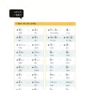오모시로이 니홍고 이미지