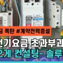 천사컨설팅 네이버블로그