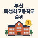 부산소프트웨어마이스터고급식소 | 부산 특성화고등학교, 부모 입장에서 본 순위와 진학 정보