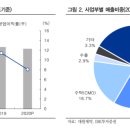 주식회사 엠플러스엠 이미지