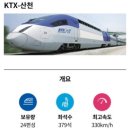 [세상물정] KTX 청룡 스피디한 후기