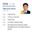 동문광고기획 이미지