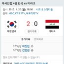 2015 AFC 아시안컵 4강전 대한민국 vs 이라크 경기 결과 이미지