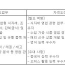 롯데상사(주) 이미지