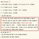 누즐케이크