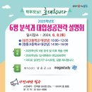 2025학년도 6평 분석과 대입성공전략 설명회(24.6.8) 이미지