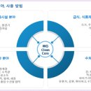 엠지바이오 이미지