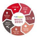 플러스영어교습소 - 수성구 교학로11길 73 | 플러스영어교습소