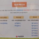 파워영재개발학원