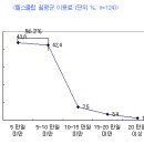 국민헬스 이미지