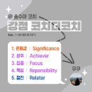 탑경영원 | [코치더코치] 송수아 코치의 갤럽 강점 코칭으로 나의 탑5 탐구하기