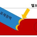 서울탑외과의원 이미지